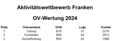 2024.JPG